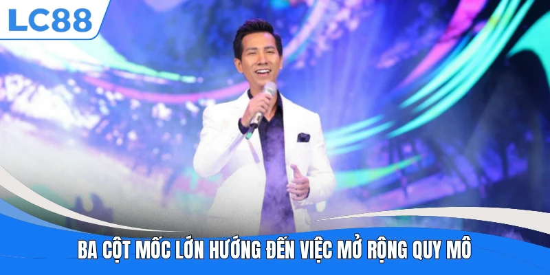 Ba cột mốc lớn hướng đến việc mở rộng quy mô
