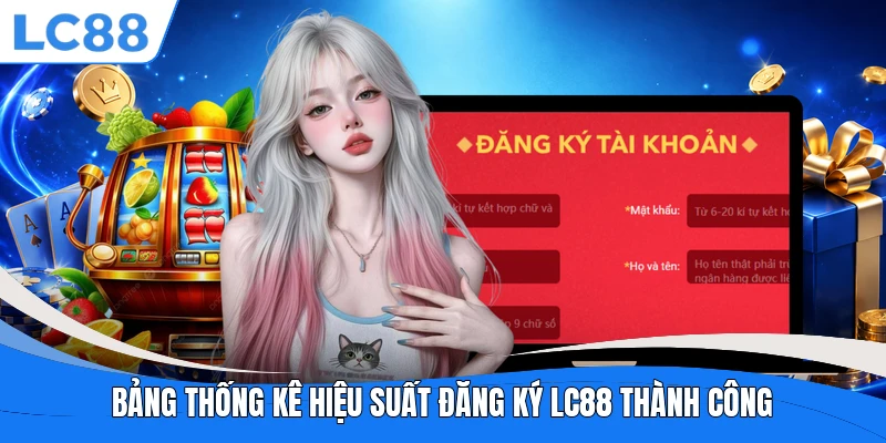 Bảng thống kê hiệu suất đăng ký LC88 thành công